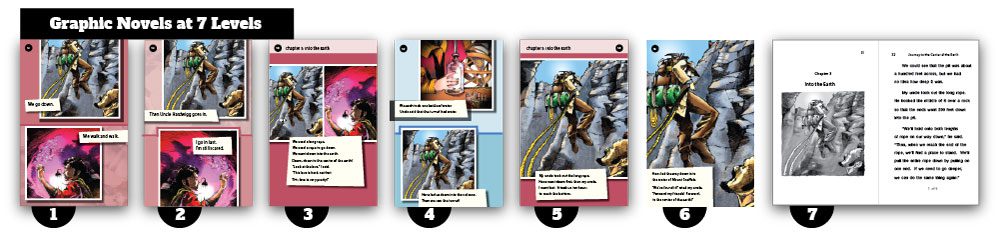 7-levels-graphic-novel-Journey - Building Wings Eight pages of a Readtopia graphic novel.