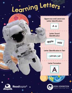 learning-letters - Building Wings Readtopia Learning Letters lesson page with an astronaut next to the lesson.