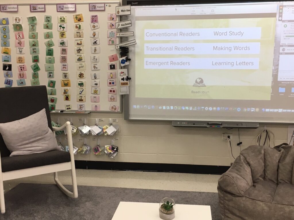A Readtopia core word instruction lesson on a projector in a classroom.