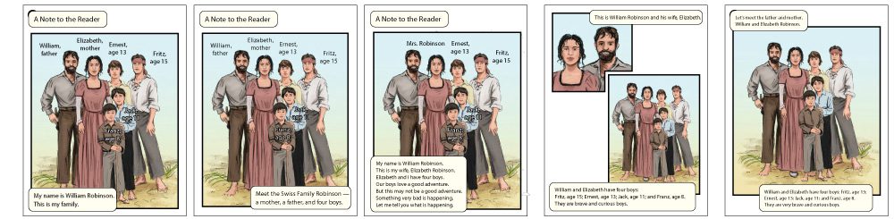 Swiss-family-robinson-levels - Building Wings Five pages from Readtopia The Swiss Family Robinson Thematic Unit with animated versions of the family on each page.