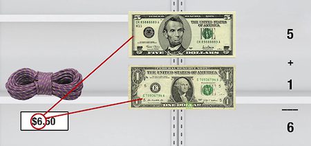 Readtopia math addition activity with a 1 dollar bill, and a 5 dollar on a white shelf