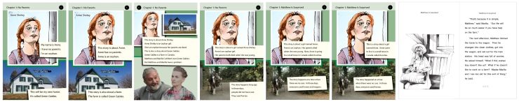 Seven pages from the Readtopia Anne of Green Gables graphic novel with life skills lessons.