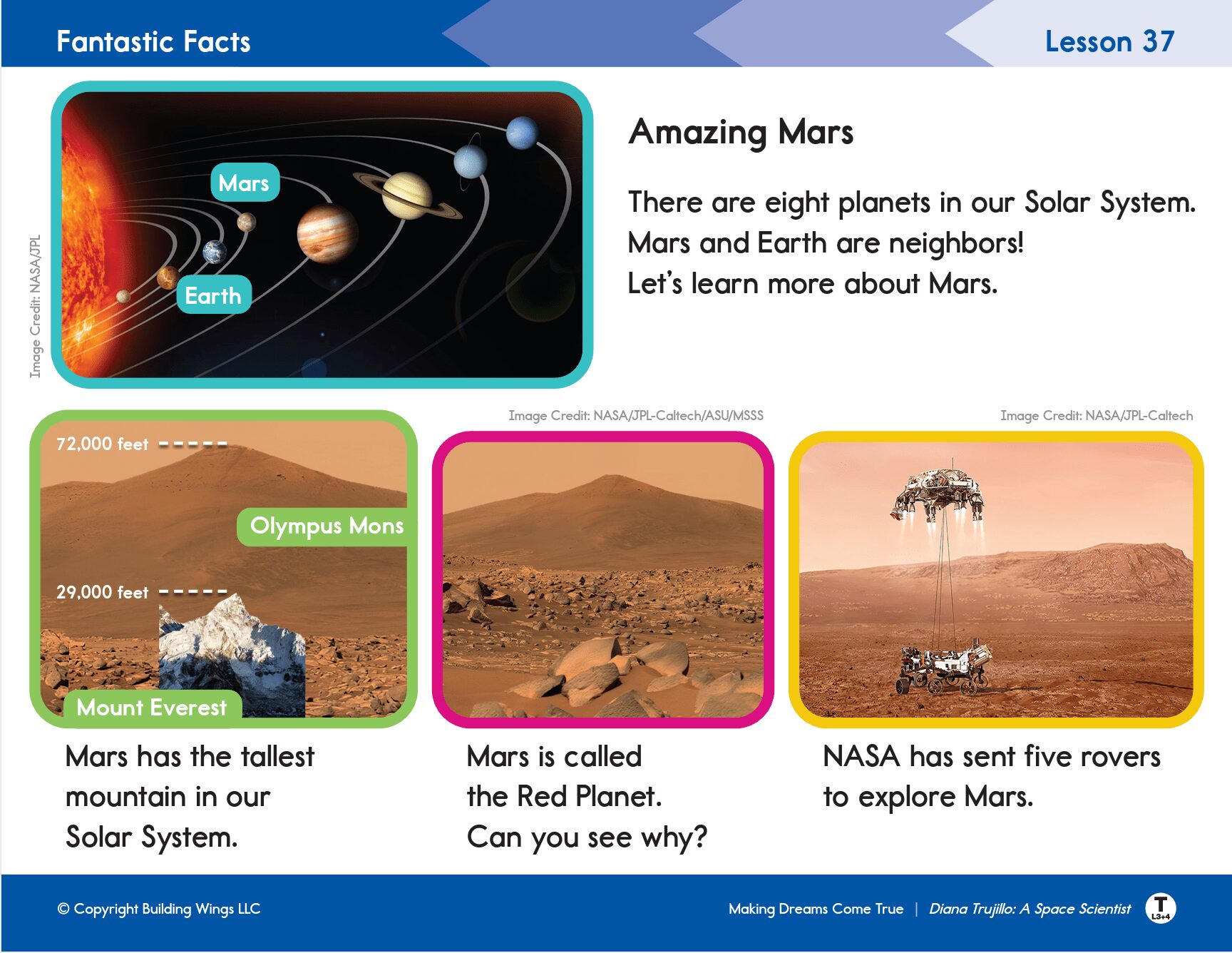 image5-min - Building Wings Screenshot of a readtopia lesson about Mars. 4 pictures over a white background with text overlay. Text reads, "Amazing Mars. There are eight planets in our Solar System. Mars and earth are neighbors! Let's learn more about Mars. Mars has the tallest mountain in our Solar System. Mars is called the Red Planet. Can you see why? Nasa has sent five rovers to explore Mars."