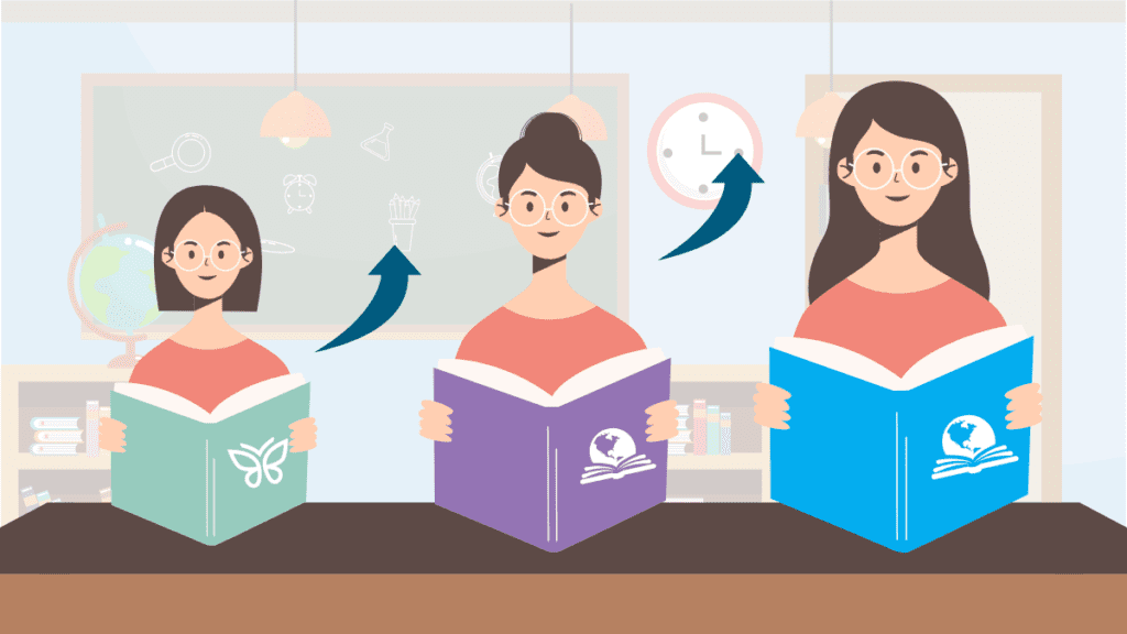 A Literacy Curriculum that Grows with Students Throughout K-12 - Building Wings