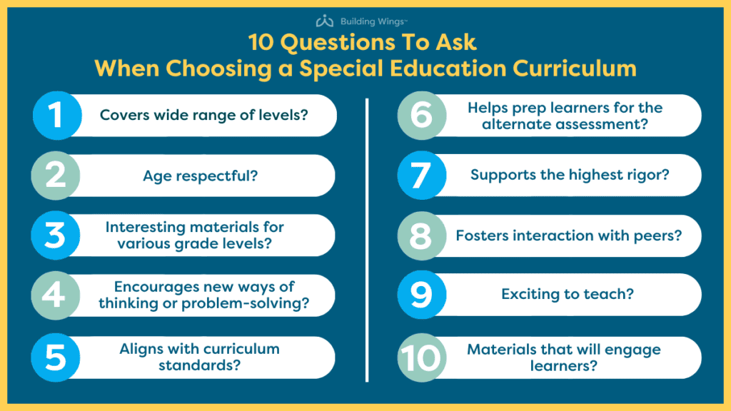 FB TW LI - 10 Questions To Ask When Choosing a Special Education Curriculum - Building Wings