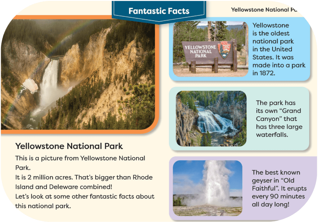 An example of an Interactive Lesson within Readtopia with images and informative text about the Yellowstone National Park
