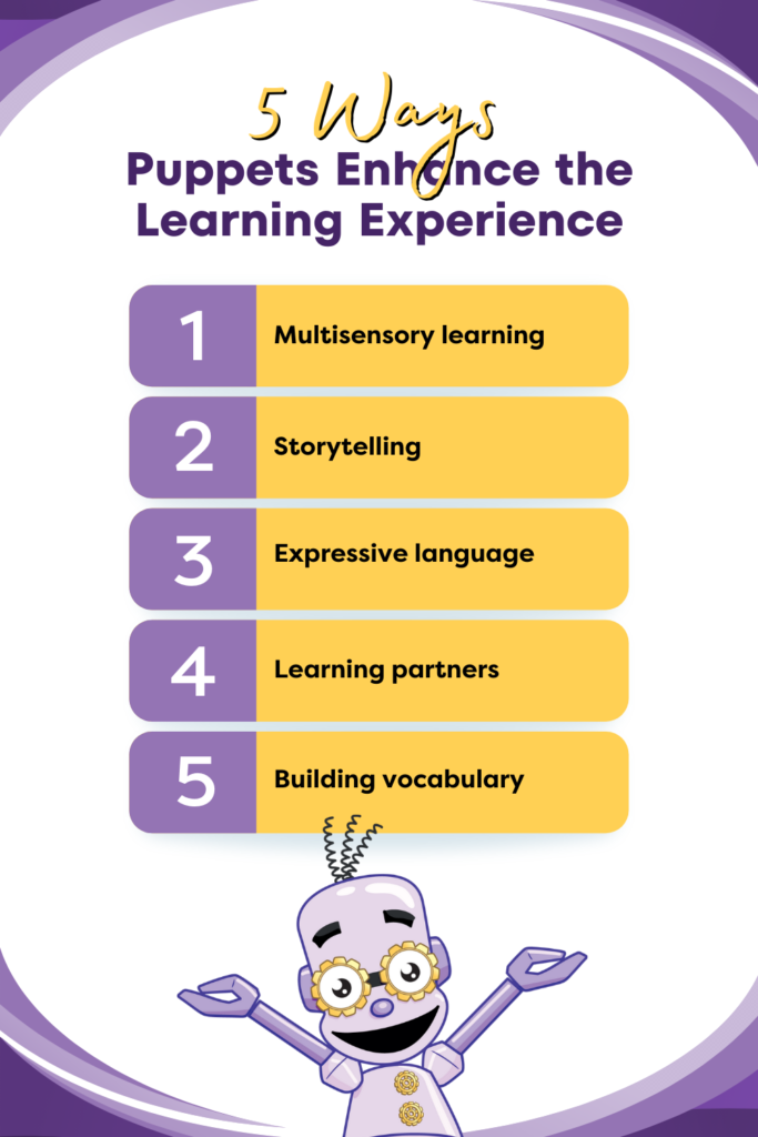 5 ways puppets enhance learning experience Pinterest - Building Wings
