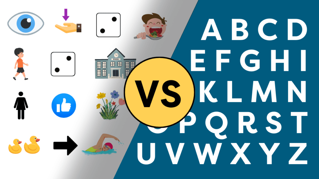 Using the alphabet for literacy instruction instead of symbolated text - Building Wings A graphic with one have showing examples of symbols often used with symbolated text and the other half showing letters of the alphabet with a yellow circle in the middle with text - versus