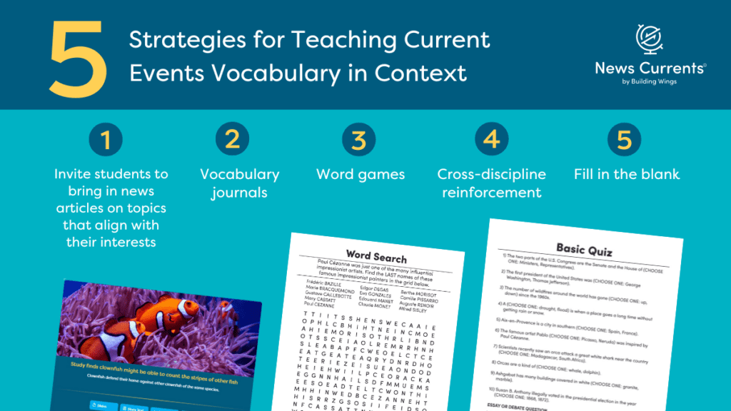 5 strategies to build vocabulary using current events - Building Wings % Strategies for Teaching Current Events Vocabulary in Context.