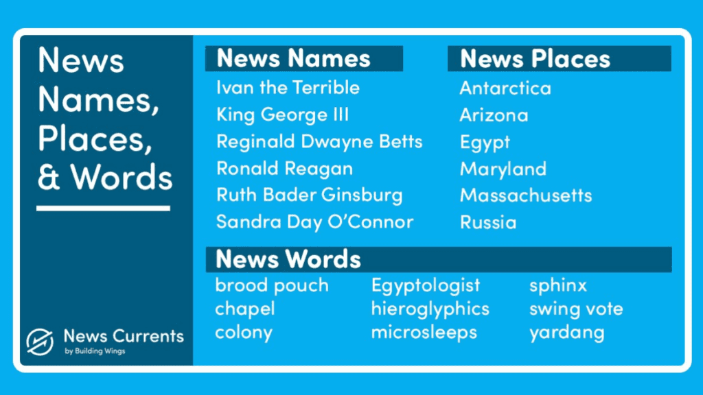 sample vocabulary list from News Currents - Building Wings News Names, Places and Words with examples of related vocabulary words for each.