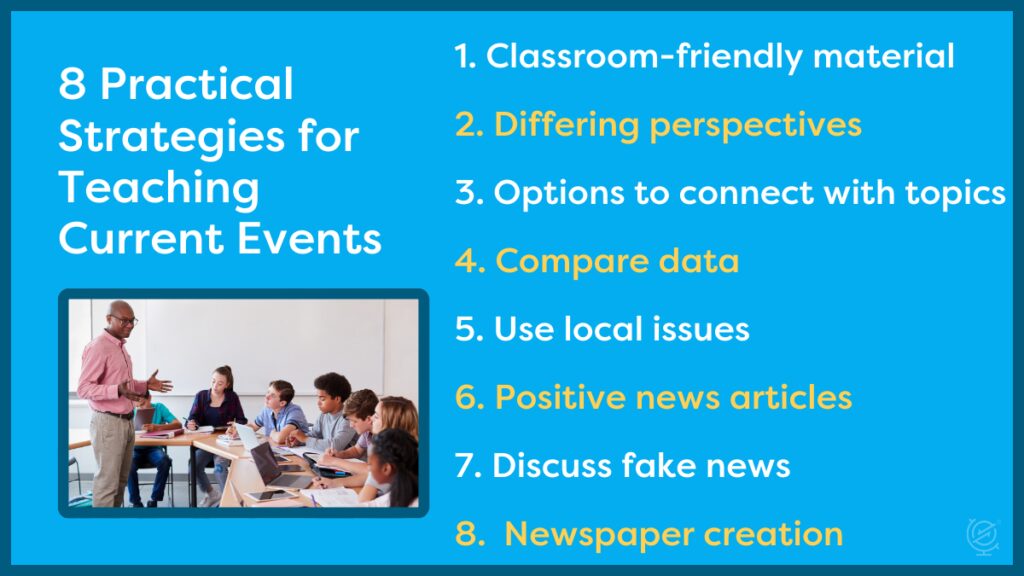 Teaching Current Events - 8 Practical Classroom Strategies 2 - Building Wings 8 Practical Strategies for Teaching Current Events including - using classroom friendly curated material, present differing perspectives, use creative alternatives, use local issues, include positive stories, discuss fake news, have learners product their own newspaper
