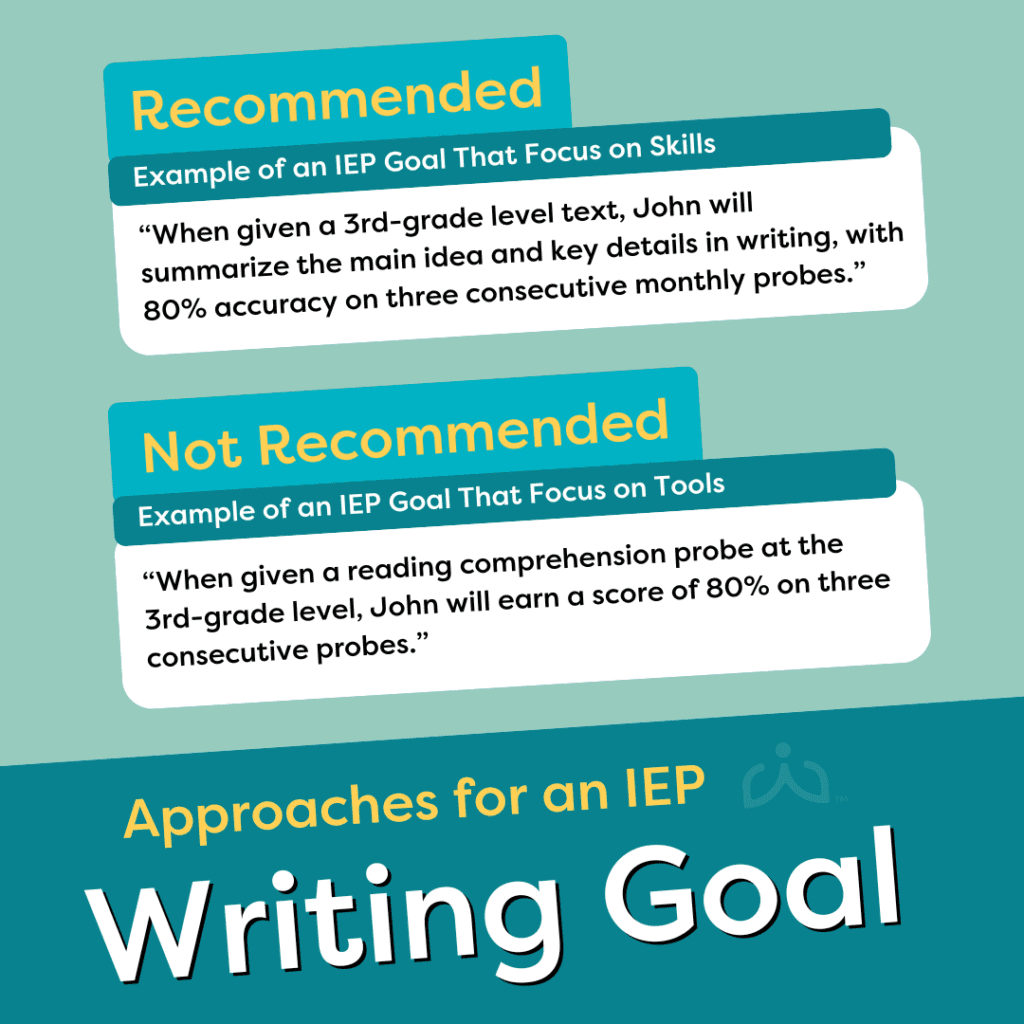 IEP Writing Goal Examples - Building Wings Samples of a recommended and not-recommended way of composing an IEP Writing Goal.